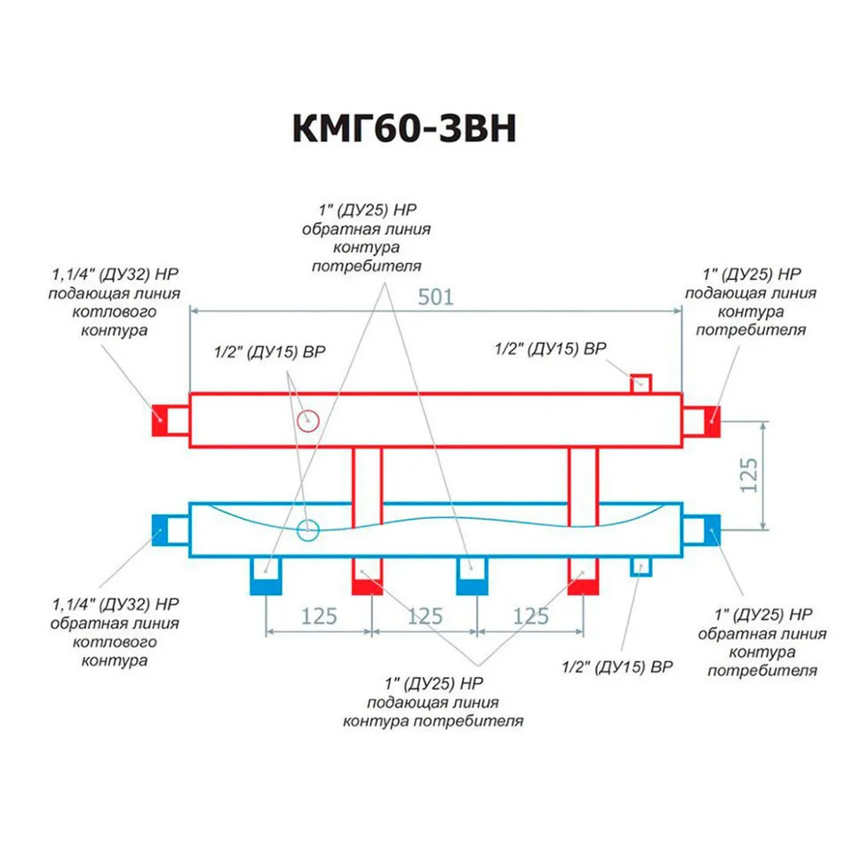 Модуль распредилительный коллекторный RISPA КМГ60-3ВН сталь с 2-мя кронштейнами