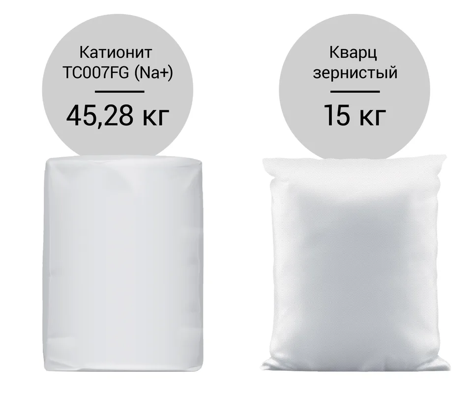 Комплект загрузки для Гейзер-WS 12 ГЕЙЗЕР