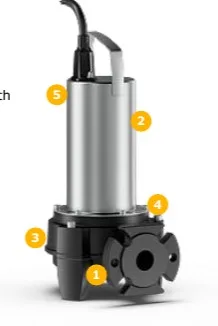 Насос дренажный Rexa MINI3-S03/T008-540/O WILO 6093592