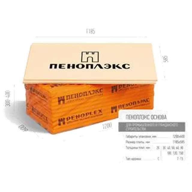 Плита ПЕНОПЛЭКС фасад 50х585х1185 Т-15 (8шт)